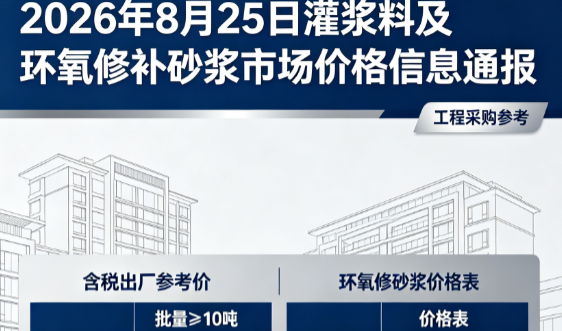 宣化2026年8月25日灌浆料及环氧修补砂浆市场价格信息通报